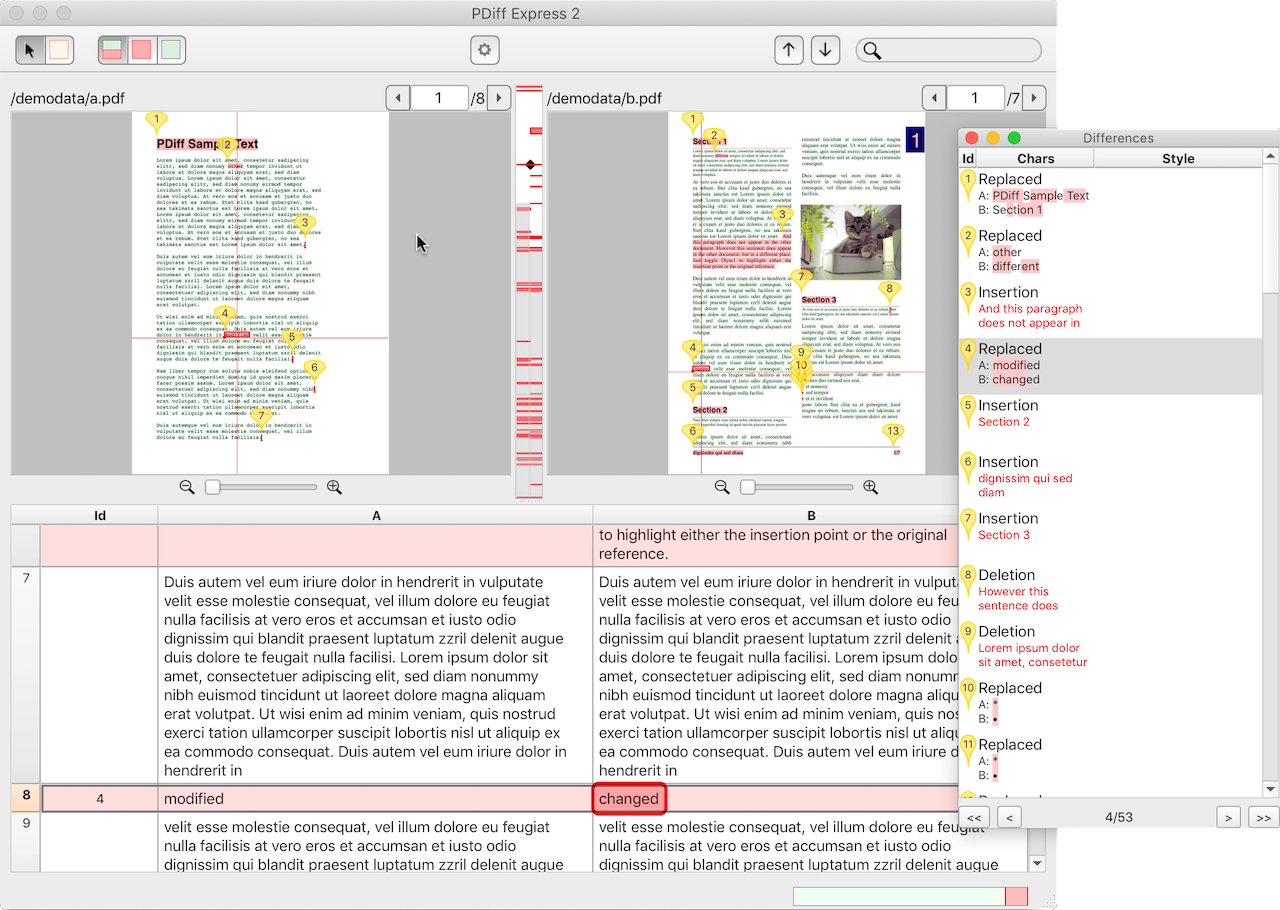 Comparing PDFs with PDiff Express