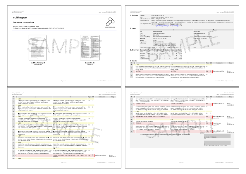 PDF vergleichen mit PDiff
3.3