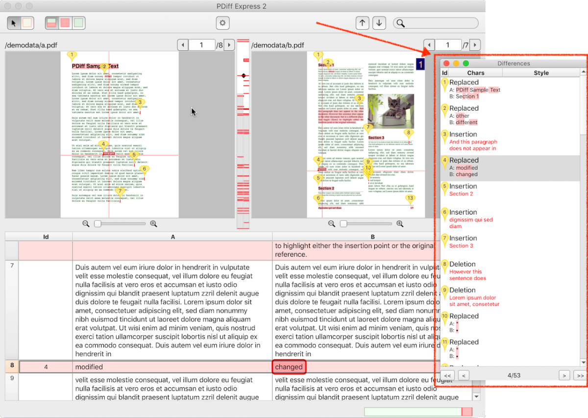 Liste von Unterschieden: Textbasierter Vergleich