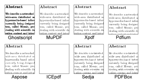 PDF-Engines im Vergleich: Rendern von Text