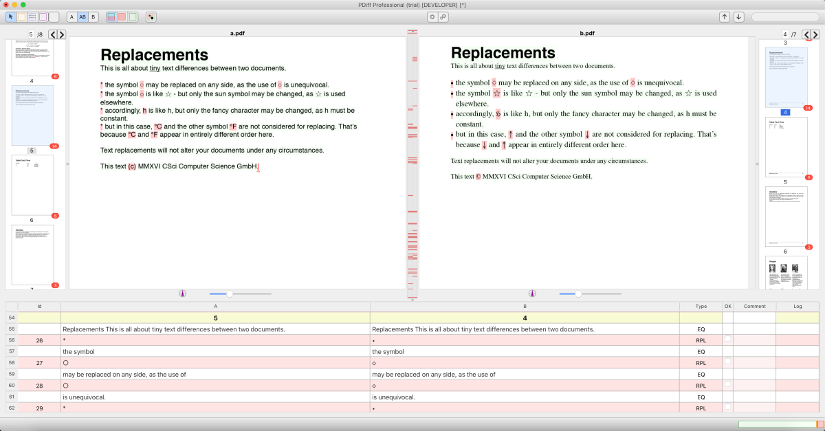 Without replace function: Many differences due to exchanged characters.