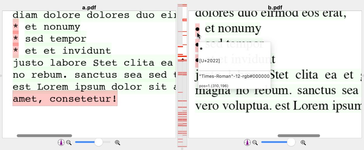 Text-based comparison: Extracted text with inspector for Unicodes
