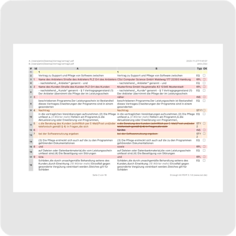 Tabellarischer Vergleichsreport mit Textsynopse für Regulierungsbehörden und Qualitätssicherung